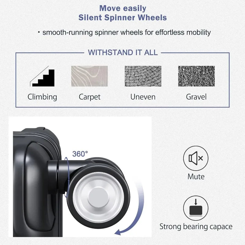 Deluxe 3-Piece Expandable Spinner Luggage Set with TSA Lock (20/24/28) Inch - ThingsWeUseAndLove